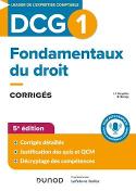 dcg 1