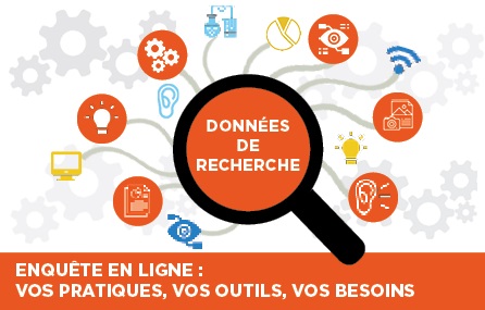 Données de recherche : enquête en ligne