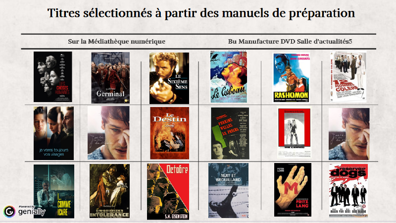 films juger