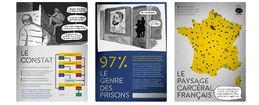 on parle prison 3 panneaux